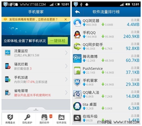 流氓軟件偷流量難追責(zé)，QQ手機(jī)管家筑起防偷壁壘